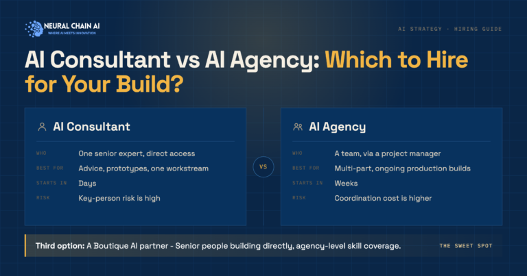 AI Consultant vs AI Agency