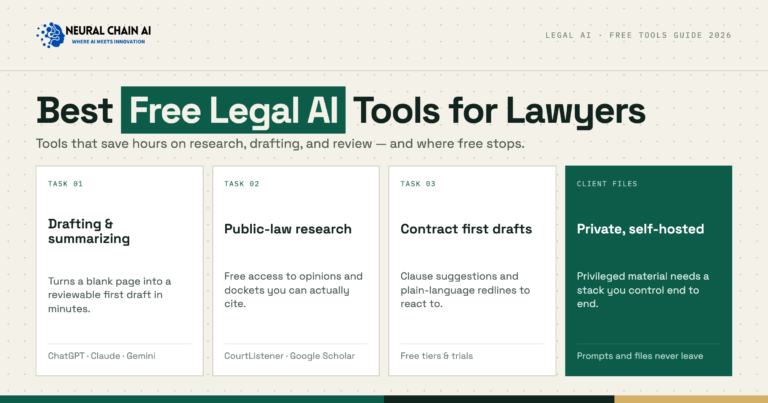 Free Legal AI: 8 Tools That Save Lawyers Hours