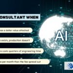 Should I hire an AI Consultant