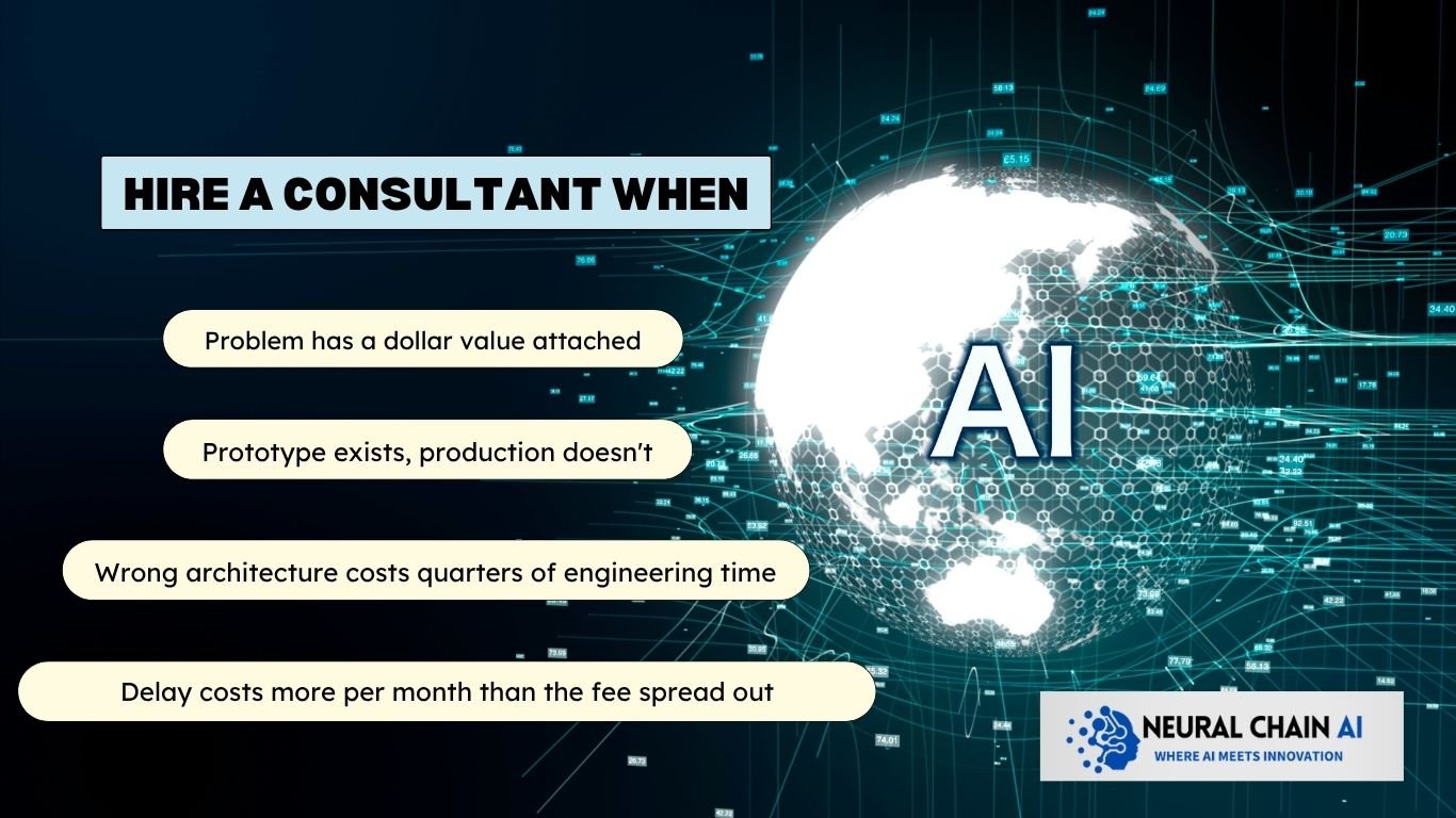Should I hire an AI Consultant
