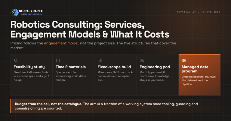 Robotics Consulting: Services, Engagement Models, and What It Costs