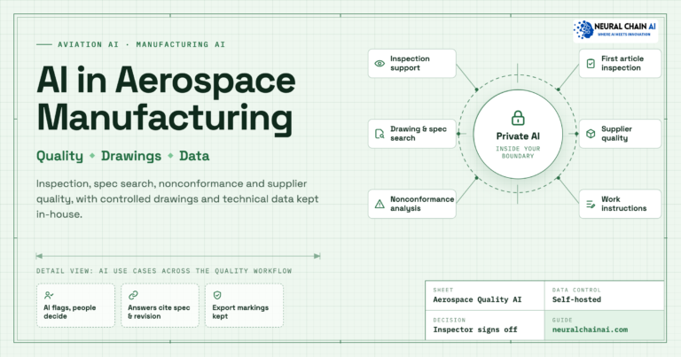 AI in Aerospace Manufacturing: Quality, Drawings and Data